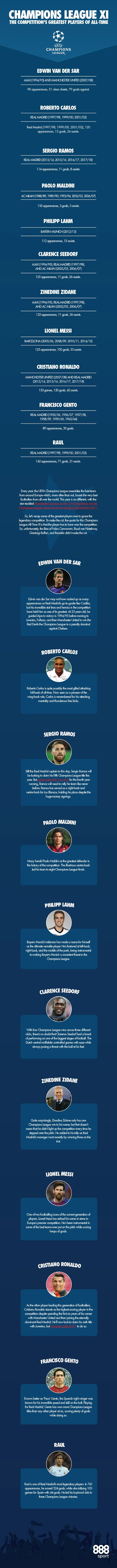 Champions League