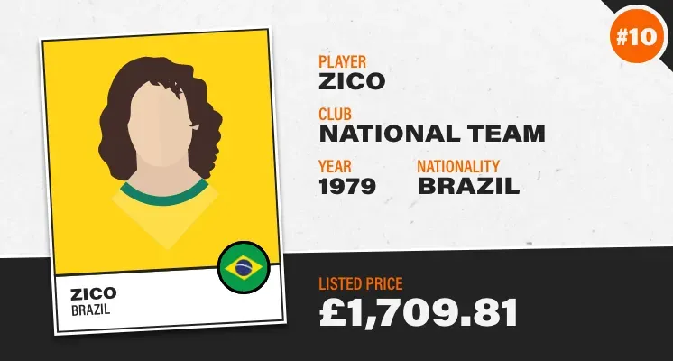 Zico