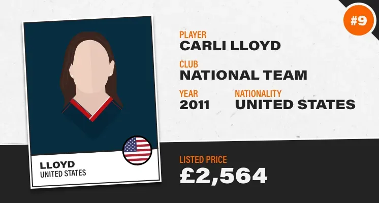 Carli Lloyd