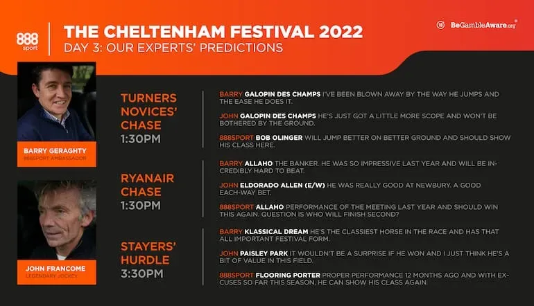Chelt Tips Day 3