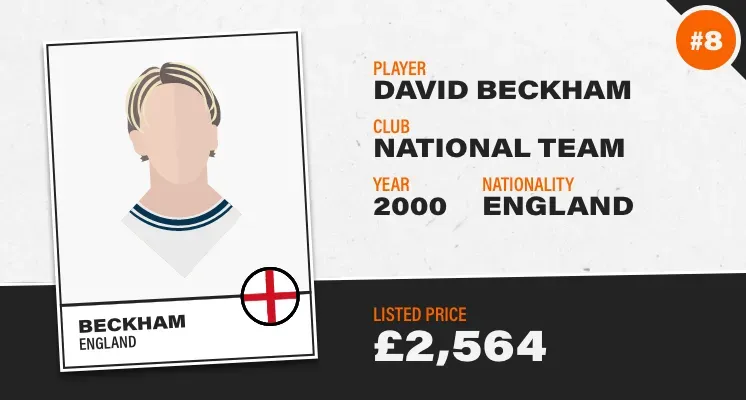 David Beckham