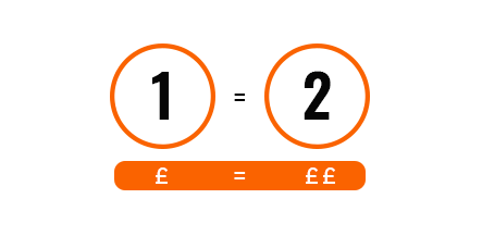 Different Types Of Accumulator Bets Different Types Of Accumulator Bets