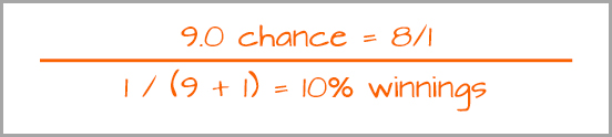 DECIMAL ODDS EXPLAINED