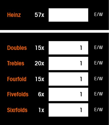What Is a Fourfold Bet? 4 Fold Betting Explained – Betting Sites Offers