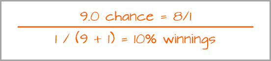 decimal odds equation