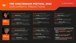 The Cheltenham Festival cheat sheet