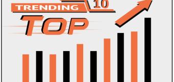 UK Trending Top 10 Articles