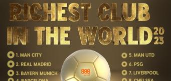 Richest Clubs in world