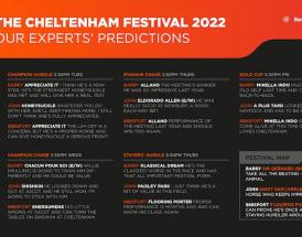 The Cheltenham Festival cheat sheet