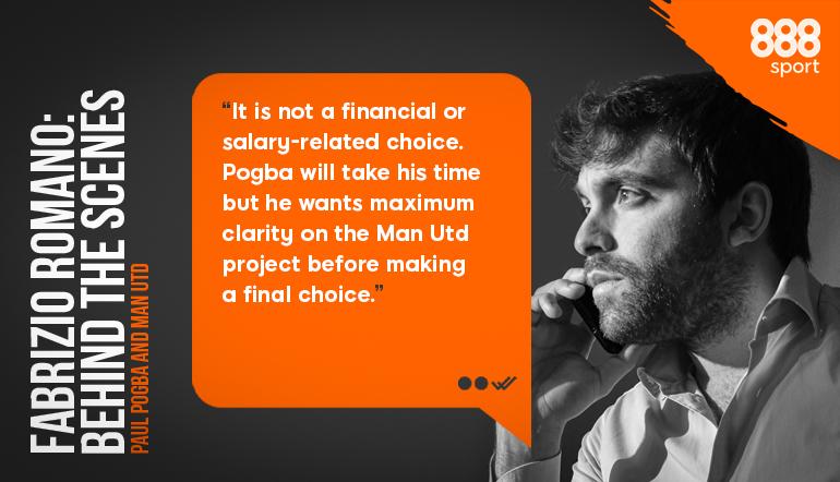 Fabrizio Romano on Paul Pogba