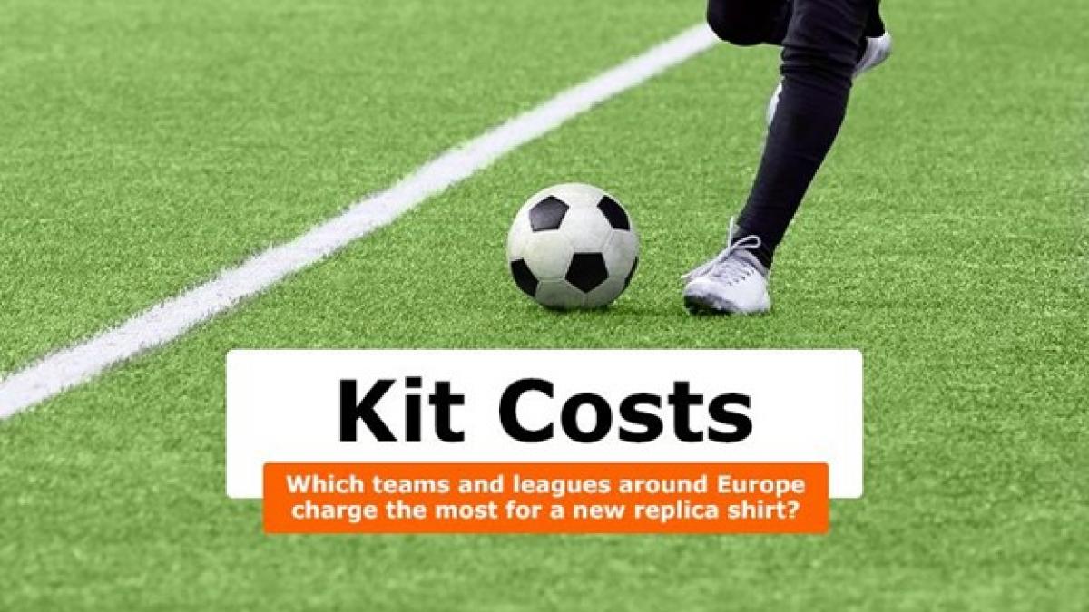 cheap replica football kits