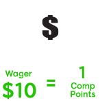dollar-1646821742917